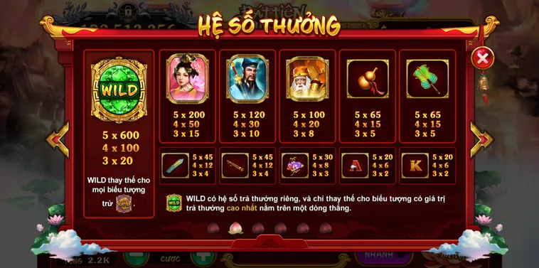 Hé Lộ Cách Chơi Nổ Hũ Táo Quân Tại 8KBet Trúng Jackpot Siêu Khủng